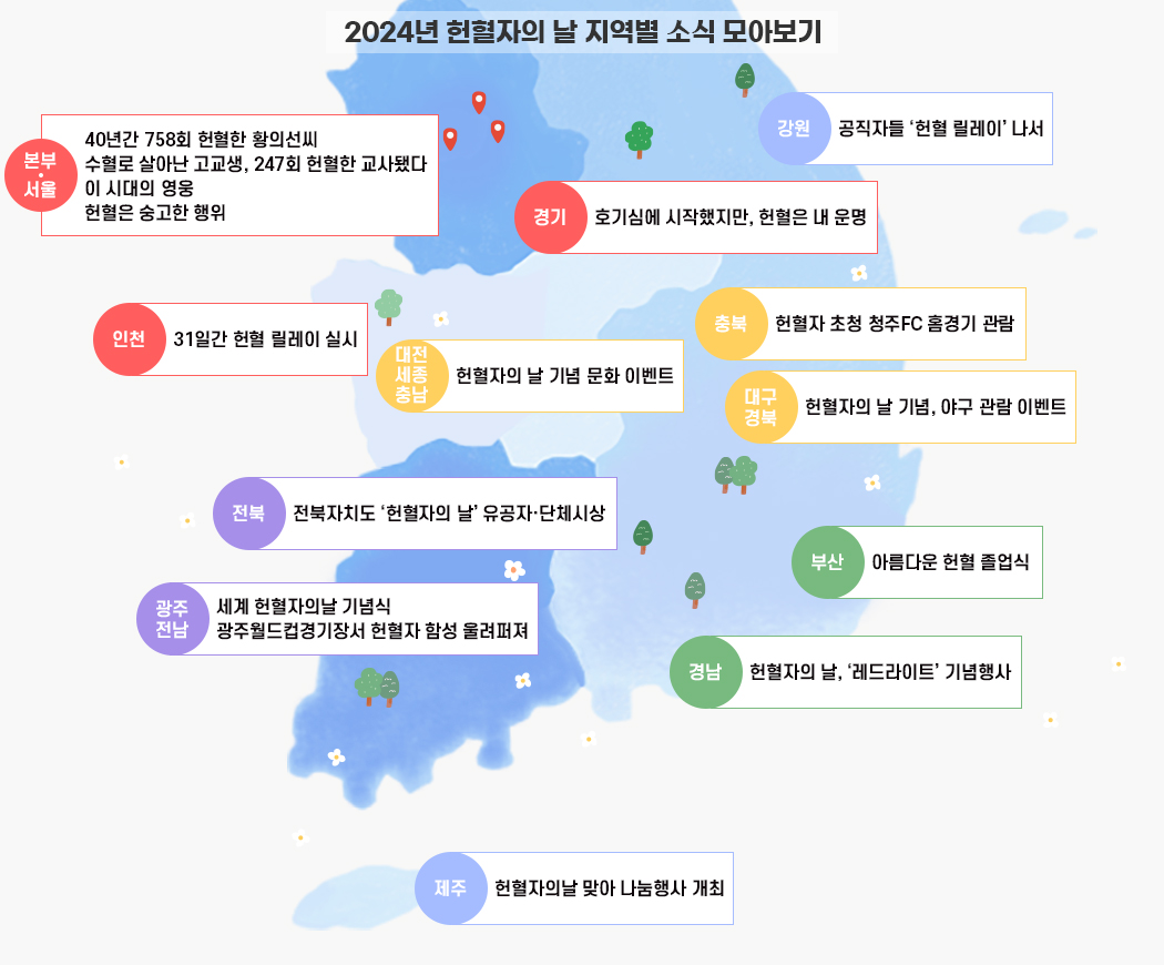 2024년 헌혈자의 날 지역별 소식 모아보기