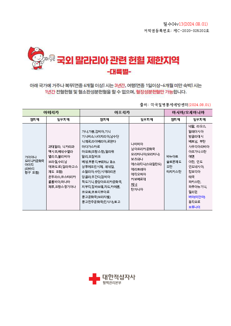 국외 말라리아 관련 헌혈 제한지역-대륙별 안내문