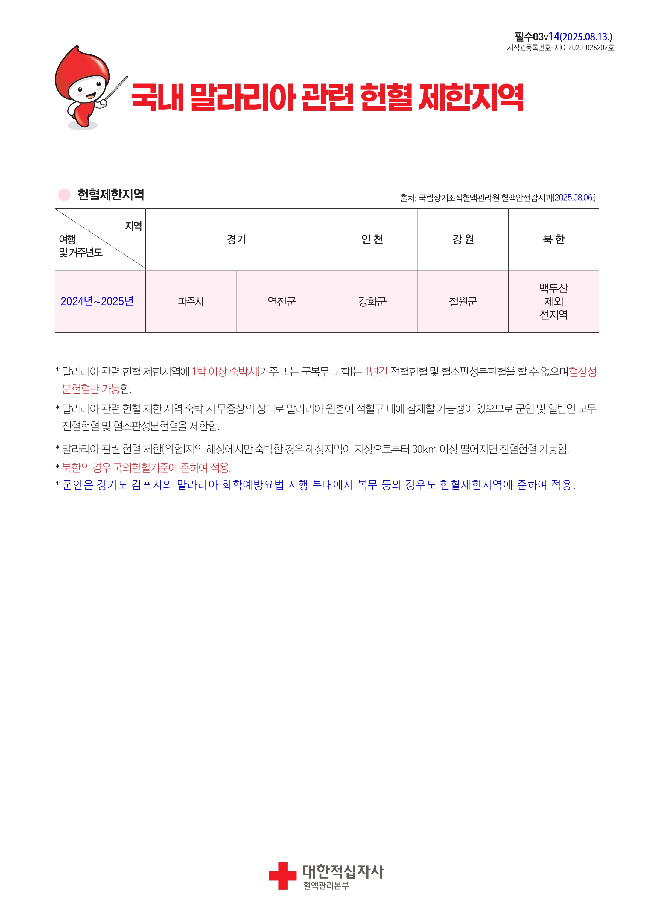 국내 말라리아 관련 헌혈 제한지역 안내문