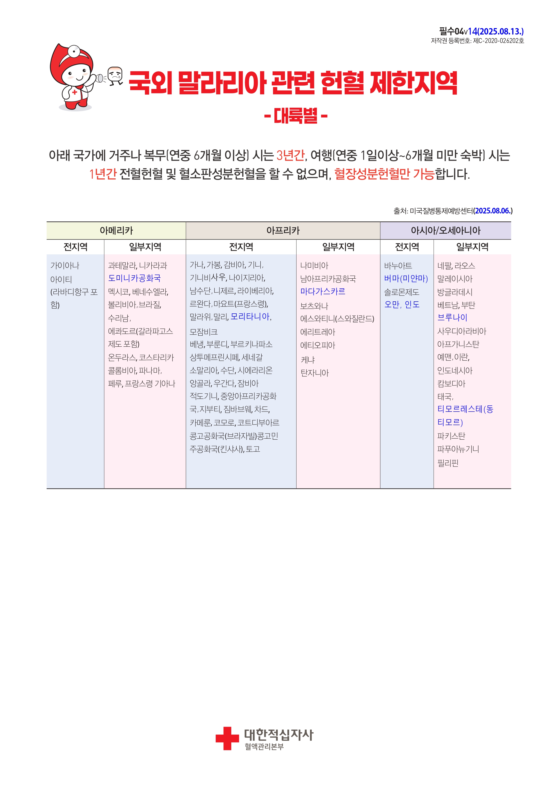 국외 말라리아 관련 헌혈 제한지역-대륙별 안내문