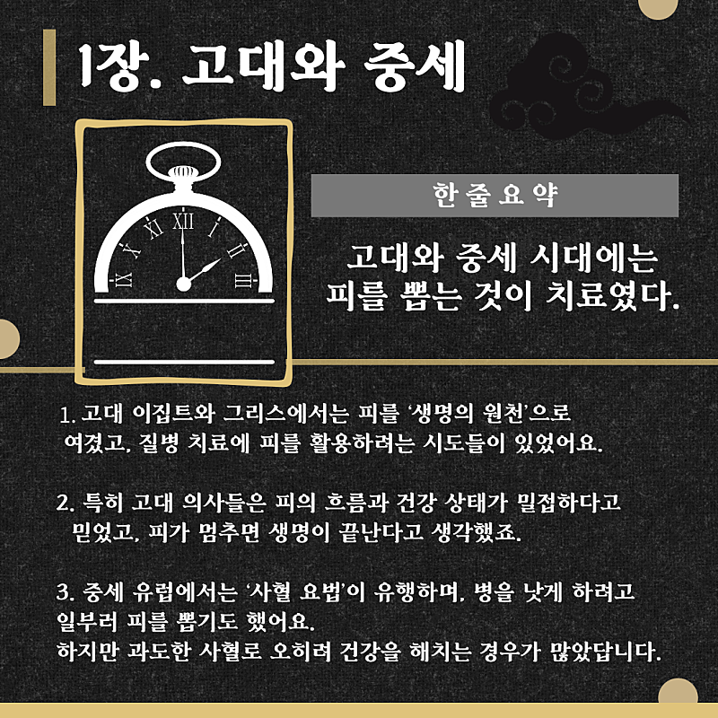 '헌혈의 역사, 어디까지 알고 계신가요?' 카드뉴스
